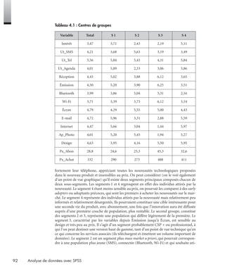 92 Analyse de données avec SPSS
fortement leur téléphone, appréciant toutes les nouveautés technologiques proposées
dans le nouveau produit et insensibles au prix. On peut considérer (on le voit également
d’un point de vue graphique) qu’il existe deux segments principaux composés chacun de
deux sous-segments. Les segments 1 et 4 regroupent en effet des individus attirés par la
nouveauté. Le segment 4 étant moins sensible au prix, on pourrait les comparer à des early
adopters ou adoptants précoces, qui sont les premiers à acheter les nouveautés sur le mar-
ché. Le segment 4 représente des individus attirés par la nouveauté mais relativement peu
informés et relativement désargentés. Ils pourraient constituer une cible intéressante pour
une seconde vie du produit, avec abonnement, une fois que l’innovation aura été diffusée
auprès d’une première couche de population, plus rentable. Le second groupe, constitué
des segments 2 et 3, représente une population qui diffère légèrement de la première. Le
segment 3, caractérisé par les variables depuis Émission jusqu’à Écran, est sensible au
design et très peu au prix. Il s’agit d’un segment probablement CSP + ou professionnel, à
qui l’on peut destiner une version haut de gamme, tant d’un point de vue technique qu’en
ce qui concerne les services associés (ils téléchargent et émettent un volume important de
données). Le segment 2 est un segment plus mass market a priori, qui pourrait correspon-
dre à une population plus jeune (SMS), connectée (Bluetooth, Wi-Fi) et qui souhaite uti-
Tableau 4.1 : Centres de groupes
Variable Total S 1 S 2 S 3 S 4
Intérêt 3,47 3,71 2,43 2,19 5,11
Ut_SMS 4,21 3,68 5,63 3,19 3,49
Ut_Tel 5,56 5,84 5,43 4,31 5,84
Ut_Agenda 4,01 5,89 2,33 3,06 3,86
Réception 4,45 5,02 3,88 6,12 3,65
Émission 4,50 5,20 3,90 6,25 3,51
Bluetooth 3,99 3,86 5,04 5,31 2,16
Wi-Fi 3,71 3,39 3,73 6,12 3,14
Écran 4,79 4,29 5,55 5,00 4,43
E-mail 4,72 5,96 3,31 2,88 5,59
Internet 4,47 5,66 3,04 1,44 5,97
Ap_Photo 4,01 5,20 5,45 1,94 5,27
Design 4,63 3,95 4,16 5,50 5,95
Px_Abon 28,8 24,6 25,3 45,3 32,6
Px_Achat 332 290 273 488 411
Livre spss.book Page 92 Vendredi, 25. janvier 2008 12:04 12
 