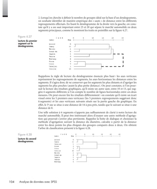 104 Analyse de données avec SPSS
2. Lorsqu’on cherche à déﬁnir le nombre de groupes idéal sur la base d’un dendogramme,
on souhaite identiﬁer de manière empirique des « sauts » de distance entre les différents
regroupements effectués. En lisant le dendogramme de la droite vers la gauche, on cons-
tate qu’il y a un saut important entre 25 et 20 qui sépare le marché automobile en deux
segments principaux, comme le montrent les traits en pointillés sur la ﬁgure 4.27.
Rappelons la règle de lecture du dendogramme énoncée plus haut : les axes verticaux
représentent les regroupements de segments, les axes horizontaux les distances entre les
segments. Il s’agira donc de ne conserver que les segments les plus distants et d’agréger les
segments les plus proches (ayant la plus petite distance). On peut constater, si l’on pour-
suit la lecture des résultats graphiques, qu’il existe un autre saut, entre 10 et 15, qui sug-
gère 6 segments différents si l’on compte le nombre de lignes horizontales entre ces deux
mesures. On peut encore lire les résultats différemment : on constate qu’il existe un écart
visuel entre les 5 premiers axes verticaux (les 5 premiers regroupements suggérant donc
6 segments) et les axes verticaux suivants situés sur la partie gauche du graphique. En
effet, le 5e axe se situe à une distance de 14 à peu près, tandis que le suivant se situe à une
distance de 8.
Une telle solution à 6 segments n’apporte pas sufﬁsamment de clarté à notre lecture du
marché automobile. Il peut être intéressant alors d’essayer une autre méthode d’agréga-
tion qui pourrait s’avérer plus pertinente. Rappelez la boîte de dialogue et choisissez la
méthode d’agrégation suivant la distance du diamètre, calculée à partir de la distance
entre les deux points les plus éloignés des groupes comparés deux à deux. On obtient
l’arbre de classiﬁcation présenté à la ﬁgure 4.28.
Figure 4.27
Lecture du premier
segment sur le
dendogramme.
Figure 4.28
Lecture du second
dendogramme.
Livre spss.book Page 104 Vendredi, 25. janvier 2008 12:04 12
 