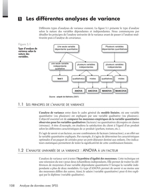 108 Analyse de données avec SPSS
(1) Les différentes analyses de variance
Différents types d’analyses de variance existent. La ﬁgure 5.1 présente le type d’analyse
selon la nature des variables dépendantes et indépendantes. Nous commençons par
détailler les principes de l’analyse univariée de la variance avant de passer à l’analyse mul-
tivariée puis à l’analyse de covariance.
1.1 LES PRINCIPES DE L’ANALYSE DE VARIANCE
L’analyse de variance entre dans le cadre général du modèle linéaire, où une variable
quantitative (ou plusieurs) est expliquée par une variable qualitative (ou plusieurs).
L’objectif essentiel est de comparer les moyennes empiriques de la variable quantitative
observées pour les variables qualitatives (facteurs) ou quantitatives découpées en classes
(niveaux). À titre d’exemple, on étudiera la satisfaction du client à l’égard d’un produit
selon les différentes caractéristiques de ce produit (parfum, texture, etc.).
Il s’agit de savoir si un facteur, ou une combinaison de facteurs (interaction), a un effet sur
la variable quantitative expliquée. Par exemple, il s’agira de déterminer les caractéristiques
optimales d’un paquet de céréales pour un petit déjeuner destiné aux enfants. Des indica-
teurs statistiques permettent de tester la signiﬁcativité de cette combinaison linéaire.
1.2 L’ANALYSE UNIVARIÉE DE LA VARIANCE : ANOVA À UN FACTEUR
L’analyse de variance sert à tester l’hypothèse d’égalité des moyennes. Cette technique est
une extension du test t pour deux échantillons indépendants. Elle permet de traiter les dif-
férences de moyennes d’une variable dépendante quantitative Y lorsque la variable indé-
pendante a plus de deux modalités. Ce type d’ANOVA permet de savoir si au moins une
des moyennes diffère des autres. Ainsi, le salaire (variable quantitative) peut-il être expli-
qué par le diplôme (variable qualitative).
Figure 5.1
Type d’analyse de
variance selon la
nature des
variables.
Une seule variable
dépendante quantitative
Plusieurs variables
dépendantes quantitatives
qualitative(s)test t mixtes qualitatives mixtes
MANOVAANCOVAANOVA MANCOVA
une seule variable
indépendante
qualitative
plusieurs variables
indépendantes
plusieurs variables
indépendantes
Source : adapté de Malhotra (2007).
Livre spss.book Page 108 Vendredi, 25. janvier 2008 12:04 12
 