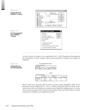 110 Analyse de données avec SPSS
Le test de Levene (voir ﬁgure 5.4) est signiﬁcatif (0,52 > 0,05), l’hypothèse d’homogénéité
des échantillons est donc acceptée. Nous pouvons procéder à l’analyse des résultats de
l’ANOVA.
Plus la valeur de p est petite, plus la preuve est forte contre l’hypothèse nulle. Ici, les
moyennes sont très différentes (F = 5,25; p = 0,005). L’hypothèse nulle est rejetée, le for-
mat a bien un effet sur l’attitude des commerciaux à l’égard du challenge mais, à ce stade,
nous ne savons pas quel est leur type de format préféré. Pour cela, il faut réaliser un test de
comparaisons multiples, aussi appelé test post hoc.
Figure 5.2
Commande d’une
ANOVA à 1 facteur.
Figure 5.3
Test d’homogénéité
pour ANOVA à
1 facteur.
Figure 5.4
Interprétation du
test d’homogénéité.
Livre spss.book Page 110 Vendredi, 25. janvier 2008 12:04 12
 