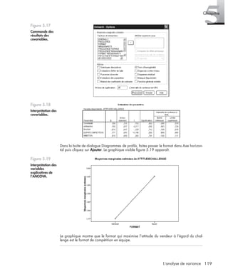 119L’analyse de variance
5Chapitre
Dans la boîte de dialogue Diagrammes de proﬁls, faites passer le format dans Axe horizon-
tal puis cliquez sur Ajouter. Le graphique visible ﬁgure 5.19 apparaît.
Le graphique montre que le format qui maximise l’attitude du vendeur à l’égard du chal-
lenge est le format de compétition en équipe.
Figure 5.17
Commande des
résultats des
covariables.
Figure 5.18
Interprétation des
covariables.
Figure 5.19
Interprétation des
variables
explicatives de
l’ANCOVA.
Livre spss.book Page 119 Vendredi, 25. janvier 2008 12:04 12
 
