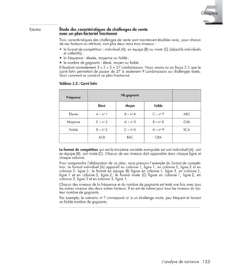 125L’analyse de variance
5Chapitre
EXEMPLE Étude des caractéristiques de challenges de vente
avec un plan factoriel fractionné
Trois caractéristiques des challenges de vente sont maintenant étudiées avec, pour chacun
de ces facteurs ou attributs, non plus deux mais trois niveaux :
• le format de compétition : individuel (A), en équipe (B) ou mixte (C) (objectifs individuels
et collectifs);
• la fréquence : élevée, moyenne ou faible;
• le nombre de gagnants : élevé, moyen ou faible.
Il faudrait normalement 3 × 3 × 3 = 27 combinaisons. Nous avons vu au focus 5.3 que le
carré latin permettait de passer de 27 à seulement 9 combinaisons ou challenges testés.
Voici comment se construit ce plan fractionné.
Le format de compétition qui est la troisième variable manipulée est soit individuel (A), soit
en équipe (B), soit mixte (C). Chacun de ses niveaux doit apparaître dans chaque ligne et
chaque colonne.
Pour comprendre l’élaboration de ce plan, nous prenons l’exemple du format de compéti-
tion. Le format individuel (A) apparaît en colonne 1, ligne 1, en colonne 2, ligne 2 et en
colonne 3, ligne 3 ; le format en équipe (B) ﬁgure en colonne 1, ligne 3, en colonne 2,
ligne 1 et en colonne 3, ligne 2 ; le format mixte (C) ﬁgure en colonne 1, ligne 2, en
colonne 2, ligne 3 et en colonne 3, ligne 1.
Chacun des niveaux de la fréquence et du nombre de gagnants est testé une fois avec tous
les autres niveaux des deux autres facteurs. Il en est de même pour tous les niveaux du fac-
teur nombre de gagnants.
Par exemple, le scénario no 7 correspond ici à un challenge mixte, peu fréquent et faisant
un faible nombre de gagnants.
Tableau 5.2 : Carré latin
Fréquence
Nb gagnants
Élevé Moyen Faible
Élevée A – no 1 B – no 4 C – no 7 ABC
Moyenne C – no 2 A – no 5 B – no 8 CAB
Faible B – no 3 C – no 6 A – no 9 BCA
ACB BAC CBA
Livre spss.book Page 125 Vendredi, 25. janvier 2008 12:04 12
 