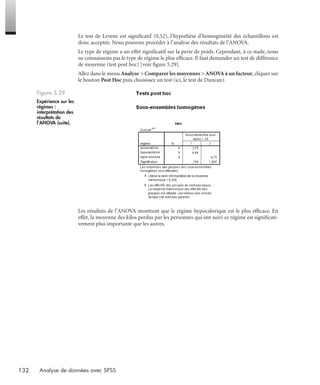 132 Analyse de données avec SPSS
Le test de Levene est signiﬁcatif (0,52), l’hypothèse d’homogénéité des échantillons est
donc acceptée. Nous pouvons procéder à l’analyse des résultats de l’ANOVA.
Le type de régime a un effet signiﬁcatif sur la perte de poids. Cependant, à ce stade, nous
ne connaissons pas le type de régime le plus efﬁcace. Il faut demander un test de différence
de moyenne (test post hoc) [voir ﬁgure 5.29].
Allez dans le menu Analyse > Comparer les moyennes > ANOVA à un facteur, cliquez sur
le bouton Post Hoc puis choisissez un test (ici, le test de Duncan).
Les résultats de l’ANOVA montrent que le régime hypocalorique est le plus efﬁcace. En
effet, la moyenne des kilos perdus par les personnes qui ont suivi ce régime est signiﬁcati-
vement plus importante que les autres.
Figure 5.29
Expérience sur les
régimes :
interprétation des
résultats de
l’ANOVA (suite).
Livre spss.book Page 132 Vendredi, 25. janvier 2008 12:04 12
 