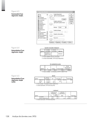138 Analyse de données avec SPSS
Figure 6.3
Commande d’une
régression simple.
Figure 6.4
Interprétation d’une
régression simple.
Figure 6.5
Interprétation d’une
régression simple
(suite).
Livre spss.book Page 138 Vendredi, 25. janvier 2008 12:04 12
 