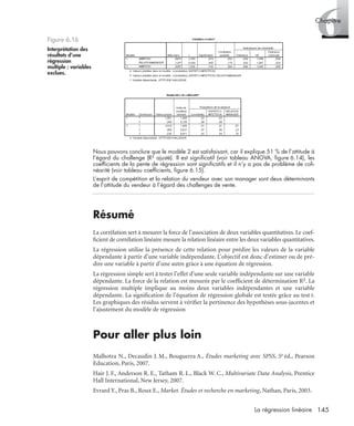145La régression linéaire
6Chapitre
Nous pouvons conclure que le modèle 2 est satisfaisant, car il explique 51 % de l’attitude à
l’égard du challenge (R2 ajusté). Il est signiﬁcatif (voir tableau ANOVA, ﬁgure 6.14), les
coefﬁcients de la pente de régression sont signiﬁcatifs et il n’y a pas de problème de coli-
néarité (voir tableau coefﬁcients, ﬁgure 6.15).
L’esprit de compétition et la relation du vendeur avec son manager sont deux déterminants
de l’attitude du vendeur à l’égard des challenges de vente.
Résumé
La corrélation sert à mesurer la force de l’association de deux variables quantitatives. Le coef-
ﬁcient de corrélation linéaire mesure la relation linéaire entre les deux variables quantitatives.
La régression utilise la présence de cette relation pour prédire les valeurs de la variable
dépendante à partir d’une variable indépendante. L’objectif est donc d’estimer ou de pré-
dire une variable à partir d’une autre grâce à une équation de régression.
La régression simple sert à tester l’effet d’une seule variable indépendante sur une variable
dépendante. La force de la relation est mesurée par le coefﬁcient de détermination R2. La
régression multiple implique au moins deux variables indépendantes et une variable
dépendante. La signiﬁcation de l’équation de régression globale est testée grâce au test t.
Les graphiques des résidus servent à vériﬁer la pertinence des hypothèses sous-jacentes et
l’ajustement du modèle de régression
Pour aller plus loin
Malhotra N., Decaudin J. M., Bouguerra A., Études marketing avec SPSS, 5e éd., Pearson
Education, Paris, 2007.
Hair J. F., Anderson R. E., Tatham R. L., Black W. C., Multivariate Data Analysis, Prentice
Hall International, New Jersey, 2007.
Evrard Y., Pras B., Roux E., Market. Études et recherche en marketing, Nathan, Paris, 2003.
Figure 6.16
Interprétation des
résultats d’une
régression
multiple : variables
exclues.
Livre spss.book Page 145 Vendredi, 25. janvier 2008 12:04 12
 