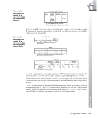 151La régression linéaire
Exercices
6Chapitre
Toutes les variables sont conservées pour la régression puisque nous n’avons pas spéciﬁé
de méthode de régression particulière ; la méthode par défaut prend toutes les variables
explicatives (voir ﬁgure 6.25).
Les deux variables prises en compte expliquent 37 % de la moyenne du trimestre (R2
ajusté). Le tableau ANOVA atteste que le modèle est signiﬁcatif (Signiﬁcation = 0,00).
Tolérances et facteurs d’inﬂation de la variance (VIF) sont égaux à 1, ce qui montre que les
variables explicatives sont peu corrélées entre elles et représentent un indice de qualité du
modèle.
Le test t de la régression de la qualité de l’enseignement sur la note moyenne du trimestre
n’est pas signiﬁcatif (p > 0,0; t < 2), nous pouvons donc conclure que seul l’absentéisme a
un effet signiﬁcatif et négatif sur la moyenne du trimestre (t = – 4,01; p < 0,01). Autre-
ment dit, plus les étudiants sont absents, moins leur moyenne est bonne.
Figure 6.24
Interprétation des
résultats de la
régression multiple
sur la moyenne du
trimestre.
Figure 6.25
Interprétation des
résultats de la
régression multiple
sur la moyenne du
trimestre (suite).
Livre spss.book Page 151 Vendredi, 25. janvier 2008 12:04 12
 