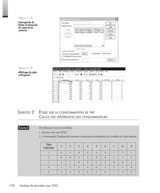 174 Analyse de données avec SPSS
EXERCICE 2 ÉTUDE SUR LA CONSOMMATION DE THÉ
CALCUL DES PRÉFÉRENCES DES CONSOMMATEURS
Figure 7.18
Sauvegarde du
ﬁchier et demande
de copie de la
syntaxe.
Figure 7.19
Afﬁchage du plan
orthogonal.
• Énoncé Des données ont été récoltées.
1. Rentrez-les sous SPSS.
2. Commandez l’analyse des mesures conjointes et interprétez les résultats de cette analyse.
Thés
Individus
1 2 3 4 5 6 7 8 9
1 6 5 9 9 3 4 7 2 1
2 6 9 2 2 5 8 1 7 3
3 1 7 9 9 5 2 8 6 4
4 1 5 4 4 6 2 3 9 8
5 5 2 8 8 3 6 7 9 4
Livre spss.book Page 174 Vendredi, 25. janvier 2008 12:04 12
 