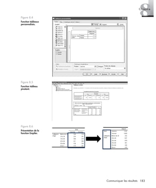 183Communiquer les résultats
8Chapitre
Figure 8.4
Fonction tableaux
personnalisés.
Figure 8.5
Fonction tableau
pivotant.
Figure 8.6
Présentation de la
fonction Empiler.
Livre spss.book Page 183 Vendredi, 25. janvier 2008 12:04 12
 