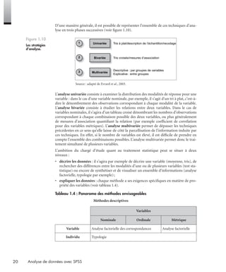 20 Analyse de données avec SPSS
D’une manière générale, il est possible de représenter l’ensemble de ces techniques d’ana-
lyse en trois phases successives (voir ﬁgure 1.10).
L’analyse univariée consiste à examiner la distribution des modalités de réponse pour une
variable : dans le cas d’une variable nominale, par exemple, il s’agit d’un tri à plat, c’est-à-
dire le dénombrement des observations correspondant à chaque modalité de la variable.
L’analyse bivariée consiste à étudier les relations entre deux variables. Dans le cas de
variables nominales, il s’agira d’un tableau croisé dénombrant les nombres d’observations
correspondant à chaque combinaison possible des deux variables, ou plus généralement
de mesures d’association quantiﬁant la relation (par exemple coefﬁcient de corrélation
pour des variables métriques). L’analyse multivariée permet de dépasser les techniques
précédentes en ce sens qu’elle laisse de côté la parcellisation de l’information induite par
ces techniques. En effet, si le nombre de variables est élevé, il est difﬁcile de prendre en
compte l’ensemble des combinaisons possibles. L’analyse multivariée permet donc le trai-
tement simultané de plusieurs variables.
L’ambition du chargé d’étude quant au traitement statistique peut se situer à deux
niveaux :
• décrire les données : il s’agira par exemple de décrire une variable (moyenne, tris), de
rechercher des différences entre les modalités d’une ou de plusieurs variables (test sta-
tistique) ou encore de synthétiser et de visualiser un ensemble d’informations (analyse
factorielle, typologie par exemple);
• expliquer les données : chaque méthode a ses exigences spéciﬁques en matière de pro-
priété des variables (voir tableau 1.4).
Figure 1.10
Les stratégies
d’analyse.
Source : adapté de Evrard et al., 2003.
Tableau 1.4 : Panorama des méthodes envisageables
Méthodes descriptives
Variables
Nominale Ordinale Métrique
Variable Analyse factorielle des correspondances Analyse factorielle
Individu Typologie
1 Univariée Tris à plat/description de l’échantillon/recodage
2 Bivariée Tris croisés/mesures d’association
3 Multivariée
Descriptive : par groupes de variables
Explicative : entre groupes
Livre spss.book Page 20 Vendredi, 25. janvier 2008 12:04 12
 