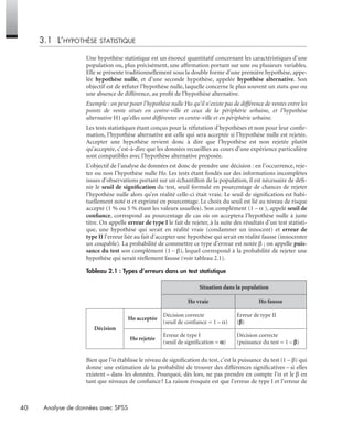 40 Analyse de données avec SPSS
3.1 L’HYPOTHÈSE STATISTIQUE
Une hypothèse statistique est un énoncé quantitatif concernant les caractéristiques d’une
population ou, plus précisément, une afﬁrmation portant sur une ou plusieurs variables.
Elle se présente traditionnellement sous la double forme d’une première hypothèse, appe-
lée hypothèse nulle, et d’une seconde hypothèse, appelée hypothèse alternative. Son
objectif est de réfuter l’hypothèse nulle, laquelle concerne le plus souvent un statu quo ou
une absence de différence, au proﬁt de l’hypothèse alternative.
Exemple : on peut poser l’hypothèse nulle Ho qu’il n’existe pas de différence de ventes entre les
points de vente situés en centre-ville et ceux de la périphérie urbaine, et l’hypothèse
alternative H1 qu’elles sont différentes en centre-ville et en périphérie urbaine.
Les tests statistiques étant conçus pour la réfutation d’hypothèses et non pour leur conﬁr-
mation, l’hypothèse alternative est celle qui sera acceptée si l’hypothèse nulle est rejetée.
Accepter une hypothèse revient donc à dire que l’hypothèse est non rejetée plutôt
qu’acceptée, c’est-à-dire que les données recueillies au cours d’une expérience particulière
sont compatibles avec l’hypothèse alternative proposée.
L’objectif de l’analyse de données est donc de prendre une décision : en l’occurrence, reje-
ter ou non l’hypothèse nulle Ho. Les tests étant fondés sur des informations incomplètes
issues d’observations portant sur un échantillon de la population, il est nécessaire de déﬁ-
nir le seuil de signiﬁcation du test, seuil formulé en pourcentage de chances de rejeter
l’hypothèse nulle alors qu’en réalité celle-ci était vraie. Le seuil de signiﬁcation est habi-
tuellement noté α et exprimé en pourcentage. Le choix du seuil est lié au niveau de risque
accepté (1 % ou 5 % étant les valeurs usuelles). Son complément (1 – α ), appelé seuil de
conﬁance, correspond au pourcentage de cas où on acceptera l’hypothèse nulle à juste
titre. On appelle erreur de type I le fait de rejeter, à la suite des résultats d’un test statisti-
que, une hypothèse qui serait en réalité vraie (condamner un innocent) et erreur de
type II l’erreur liée au fait d’accepter une hypothèse qui serait en réalité fausse (innocenter
un coupable). La probabilité de commettre ce type d’erreur est notée β ; on appelle puis-
sance du test son complément (1 – β), lequel correspond à la probabilité de rejeter une
hypothèse qui serait réellement fausse (voir tableau 2.1).
Bien que l’α établisse le niveau de signiﬁcation du test, c’est la puissance du test (1 – β) qui
donne une estimation de la probabilité de trouver des différences signiﬁcatives – si elles
existent – dans les données. Pourquoi, dès lors, ne pas prendre en compte l’α et le β en
tant que niveaux de conﬁance? La raison évoquée est que l’erreur de type I et l’erreur de
Tableau 2.1 : Types d’erreurs dans un test statistique
Situation dans la population
Ho vraie Ho fausse
Décision
Ho acceptée
Décision correcte
(seuil de conﬁance = 1 – α)
Erreur de type II
(ββββ)
Ho rejetée
Erreur de type I
(seuil de signiﬁcation = αααα)
Décision correcte
(puissance du test = 1 – ββββ)
Livre spss.book Page 40 Vendredi, 25. janvier 2008 12:04 12
 