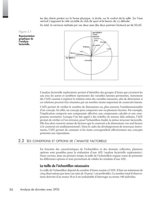56 Analyse de données avec SPSS
tes des clients portent sur la forme physique ; à droite, sur le confort de la salle. Sur l’axe
vertical s’opposent le côté sociable du club de sport et le besoin de s’y défouler.
Au total, la variance restituée par ces deux axes (les deux premiers facteurs) est de 50,43.
L’analyse factorielle exploratoire permet d’identiﬁer des groupes d’items qui covarient les
uns avec les autres et semblent représenter des variables latentes pertinentes. Autrement
dit, l’AFE consiste à explorer la relation entre des variables mesurées, aﬁn de déterminer si
ces relations peuvent être résumées par un nombre moins important de construits latents.
L’AFE permet de vériﬁer le nombre de dimensions ou, plus souvent, l’unidimensionalité
d’un concept. En effet, un concept peut comporter une ou plusieurs facettes. Par exemple,
l’implication comporte une composante affective, une composante calculée et une com-
posante normative. Lorsque l’on fait appel à des échelles de mesure déjà utilisées, l’AFE
permet de vériﬁer si l’on retrouve, pour l’échantillon étudié, la même structure factorielle.
Elle fera alors ressortir autant de facteurs que le construit a de dimensions (un seul facteur
si le construit est unidimensionnel). Dans le cadre du développement de nouveaux instru-
ments, l’AFE permet de constater si les items correspondent effectivement aux concepts
présentés aux répondants.
2.2 LES CONDITIONS ET OPTIONS DE L’ANALYSE FACTORIELLE
En fonction des caractéristiques de l’échantillon et des données collectées, plusieurs
options sont possibles pour la réalisation d’une AFE (analyse factorielle exploratoire).
Nous verrons, dans un premier temps, la taille de l’échantillon requise avant de présenter
les différentes options et tests permettant de valider les résultats d’une AFE.
La taille de l’échantillon nécessaire
La taille de l’échantillon dépend du nombre d’items soumis à l’AFE. Il faut un minimum de
cinq observations par item (un ratio de 10 pour 1 est préférable). Le nombre total d’observa-
tions doit être d’au moins 50 et il est souhaitable d’interroger au moins 100 individus.
Figure 3.1
Représentation
graphique de
l’analyse
factorielle.
Livre spss.book Page 56 Vendredi, 25. janvier 2008 12:04 12
 