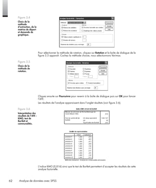 62 Analyse de données avec SPSS
Pour sélectionner la méthode de rotation, cliquez sur Rotation et la boîte de dialogue de la
ﬁgure 3.5 apparaît. Cochez la méthode choisie, nous sélectionnons Varimax.
Cliquez ensuite sur Poursuivre pour revenir à la boîte de dialogue puis sur OK pour lancer
l’AFE.
Les résultats de l’analyse apparaissent dans l’onglet résultats (voir ﬁgure 3.6).
L’indice KMO (0,816) ainsi que le test de Bartlett permettent d’accepter les résultats de cette
analyse factorielle.
Figure 3.4
Choix de la
méthode
d’extraction, de la
matrice de départ
et demande de
graphique.
Figure 3.5
Choix de la
méthode de
rotation.
Figure 3.6
Interprétation des
résultats de l’AFE :
KMO, test de
Bartlett et
communalités.
Livre spss.book Page 62 Vendredi, 25. janvier 2008 12:04 12
 