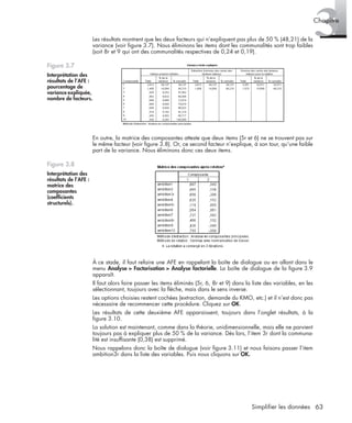 63Simplifier les données
3Chapitre
Les résultats montrent que les deux facteurs qui n’expliquent pas plus de 50 % (48,21) de la
variance (voir ﬁgure 3.7). Nous éliminons les items dont les communalités sont trop faibles
(soit 8r et 9 qui ont des communalités respectives de 0,24 et 0,19).
En outre, la matrice des composantes atteste que deux items (5r et 6) ne se trouvent pas sur
le même facteur (voir ﬁgure 3.8). Or, ce second facteur n’explique, à son tour, qu’une faible
part de la variance. Nous éliminons donc ces deux items.
À ce stade, il faut refaire une AFE en rappelant la boîte de dialogue ou en allant dans le
menu Analyse > Factorisation > Analyse factorielle. La boîte de dialogue de la ﬁgure 3.9
apparaît.
Il faut alors faire passer les items éliminés (5r, 6, 8r et 9) dans la liste des variables, en les
sélectionnant, toujours avec la ﬂèche, mais dans le sens inverse.
Les options choisies restent cochées (extraction, demande du KMO, etc.) et il n’est donc pas
nécessaire de recommencer cette procédure. Cliquez sur OK.
Les résultats de cette deuxième AFE apparaissent, toujours dans l’onglet résultats, à la
ﬁgure 3.10.
La solution est maintenant, comme dans la théorie, unidimensionnelle, mais elle ne parvient
toujours pas à expliquer plus de 50 % de la variance. Dès lors, l’item 3r dont la communa-
lité est insufﬁsante (0,38) est supprimé.
Nous rappelons donc la boîte de dialogue (voir ﬁgure 3.11) et nous faisons passer l’item
ambition3r dans la liste des variables. Puis nous cliquons sur OK.
Figure 3.7
Interprétation des
résultats de l’AFE :
pourcentage de
variance expliquée,
nombre de facteurs.
Figure 3.8
Interprétation des
résultats de l’AFE :
matrice des
composantes
(coefﬁcients
structurels).
Livre spss.book Page 63 Vendredi, 25. janvier 2008 12:04 12
 