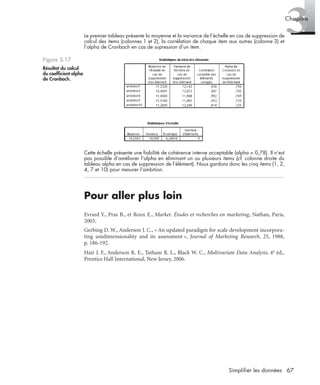 67Simplifier les données
3Chapitre
Le premier tableau présente la moyenne et la variance de l’échelle en cas de suppression de
calcul des items (colonnes 1 et 2), la corrélation de chaque item aux autres (colonne 3) et
l’alpha de Cronbach en cas de supression d’un item.
Cette échelle présente une ﬁabilité de cohérence interne acceptable (alpha = 0,78). Il n’est
pas possible d’améliorer l’alpha en éliminant un ou plusieurs items (cf. colonne droite du
tableau alpha en cas de suppression de l’élément). Nous gardons donc les cinq items (1, 2,
4, 7 et 10) pour mesurer l’ambition.
Pour aller plus loin
Evrard Y., Pras B., et Roux E., Market. Études et recherches en marketing, Nathan, Paris,
2003.
Gerbing D. W., Anderson J. C., « An updated paradigm for scale development incorpora-
ting unidimensionality and its assessment », Journal of Marketing Research, 25, 1988,
p. 186-192.
Hair J. F., Anderson R. E., Tatham R. L., Black W. C., Multivariate Data Analysis, 4e éd.,
Prentice Hall International, New Jersey, 2006.
Figure 3.17
Résultat du calcul
du coefﬁcient alpha
de Cronbach.
Livre spss.book Page 67 Vendredi, 25. janvier 2008 12:04 12
 
