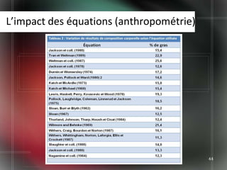 L’impact des équations (anthropométrie)




                                          44
 