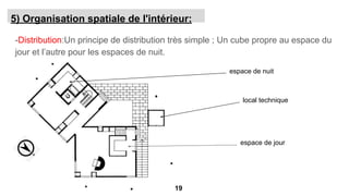 5) Organisation spatiale de l'intérieur:
-Distribution:Un principe de distribution très simple ; Un cube propre au espace du
jour et l’autre pour les espaces de nuit.
local technique
espace de jour
espace de nuit
19
 