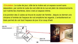 -Circulation: Le cube de jour, côté de la rivière est un espace ouvert sans
séparation, par contre le cube de nuit côté de la rue est plein de cloisonnements
car il abrite les chambres, donc c’est un espace intime.
à la jonction des 2 cubes se trouve le couloir de l'entrée , depuis ce dernier une
chicane à l’entrée de l’espace de nuit empêche les regards. L'emboîtement en
biais permet de voir tout l’espace de jour d’un coup d'oeil.
20
pas de
cloisonnement
plein de
cloisonnements
 