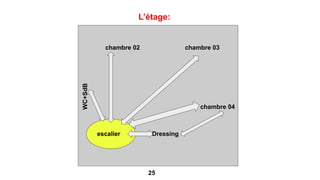L’étage:
escalier
chambre 02 chambre 03
chambre 04
Dressing
WC+SdB
25
 