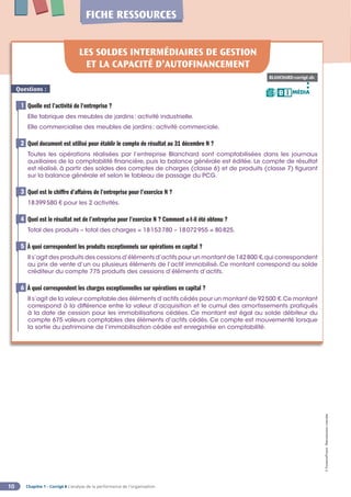 Chapitre 1 - Corrigé ◗ L’analyse de la performance de l’organisation
10
©
FontainePicard
-
Reproduction
interdite
FICHE RESSOURCES
LES SOLDES INTERMÉDIAIRES DE GESTION
ET LA CAPACITÉ D’AUTOFINANCEMENT
BLANCHARD-corrigé.xls
MÉDIA
B I
Questions :
Quelle est l’activité de l’entreprise ?
Elle fabrique des meubles de jardins: activité industrielle.
Elle commercialise des meubles de jardins: activité commerciale.
Quel document est utilisé pour établir le compte de résultat au 31 décembre N ?
Toutes les opérations réalisées par l’entreprise Blanchard sont comptabilisées dans les journaux
auxiliaires de la comptabilité financière, puis la balance générale est éditée. Le compte de résultat
est réalisé, à partir des soldes des comptes de charges (classe 6) et de produits (classe 7) figurant
sur la balance générale et selon le tableau de passage du PCG.
Quel est le chiffre d’affaires de l’entreprise pour l’exercice N ?
18399580 € pour les 2 activités.
Quel est le résultat net de l’entreprise pour l’exercice N ? Comment a-t-il été obtenu ?
Total des produits – total des charges = 18153780 – 18072955 = 80825.
À quoi correspondent les produits exceptionnels sur opérations en capital ?
Il s’agit des produits des cessions d’éléments d’actifs pour un montant de 142800 €,qui correspondent
au prix de vente d’un ou plusieurs éléments de l’actif immobilisé. Ce montant correspond au solde
créditeur du compte 775 produits des cessions d’éléments d’actifs.
À quoi correspondent les charges exceptionnelles sur opérations en capital ?
Il s’agit de la valeur comptable des éléments d’actifs cédés pour un montant de 92500 €.Ce montant
correspond à la différence entre la valeur d’acquisition et le cumul des amortissements pratiqués
à la date de cession pour les immobilisations cédées. Ce montant est égal au solde débiteur du
compte 675 valeurs comptables des éléments d’actifs cédés. Ce compte est mouvementé lorsque
la sortie du patrimoine de l’immobilisation cédée est enregistrée en comptabilité.
1
2
3
4
5
6
 