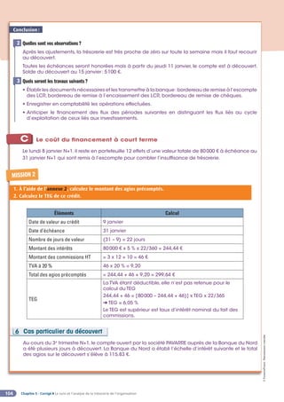 Chapitre 5 - Corrigé ◗ Le suivi et l’analyse de la trésorerie de l’organisation
104
©
FontainePicard
-
Reproduction
interdite
Conclusion:
Quelles sont vos observations?
Après les ajustements, la trésorerie est très proche de zéro sur toute la semaine mais il faut recourir
au découvert.
Toutes les échéances seront honorées mais à partir du jeudi 11 janvier, le compte est à découvert.
Solde du découvert au 15 janvier: 5100 €.
Quels seront les travaux suivants?
• Établir les documents nécessaires et les transmettre à la banque:bordereau de remise à l’escompte
des LCR, bordereau de remise à l’encaissement des LCR, bordereau de remise de chèques.
• Enregistrer en comptabilité les opérations effectuées.
• Anticiper le financement des flux des périodes suivantes en distinguant les flux liés au cycle
d’exploitation de ceux liés aux investissements.
2
3
1
C Le coût du financement à court terme
Le lundi 8 janvier N+1, il reste en portefeuille 12 effets d’une valeur totale de 80000 € à échéance au
31 janvier N+1 qui sont remis à l’escompte pour combler l’insuffisance de trésorerie.
MISSION 2
1. À l’aide de l’annexe 2, calculez le montant des agios précomptés.
2. Calculez le TEG de ce crédit.
Éléments Calcul
Date de valeur au crédit 9 janvier
Date d’échéance 31 janvier
Nombre de jours de valeur (31 – 9) = 22 jours
Montant des intérêts 80000 € x 5 % x 22/360 = 244,44 €
Montant des commissions HT = 3 x 12 + 10 = 46 €
TVA à 20 % 46 x 20 % = 9,20
Total des agios précomptés = 244,44 + 46 + 9,20 = 299,64 €
TEG
La TVA étant déductible, elle n’est pas retenue pour le
calcul du TEG
244,44 + 46 = [80000 – 244,44 + 46)] x TEG x 22/365
➜ TEG = 6,05 %
Le TEG est supérieur est taux d’intérêt nominal du fait des
commissions.
Au cours du 3e
trimestre N+1,le compte ouvert par la société PAVARRE auprès de la Banque du Nord
a été plusieurs jours à découvert. La Banque du Nord a établi l’échelle d’intérêt suivante et le total
des agios sur le découvert s’élève à 115,83 €.
Cas particulier du découvert
6
 