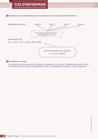 Chapitre 8 - Corrigé ◗ La rentabilité économique, la rentabilité financière et l’effet de levier
146
©
FontainePicard
-
Reproduction
interdite
CAS D’ENTREPRISE
Vérifiez le taux de rentabilité financière en le calculant à l’aide de la formule de l’effet de levier.
Rentabilité financière : 15,00 % 16,42 % 18,19 % 20,46 %
Exemple pour H2 :
15 % + (15 % – (3 % x 0,75)) x 300 / 2 700
2
Formule de l’effet de levier :
Re+(Re-Kd) x D / CP
Coût des frais financiers après IS :
3 % x 0,75 = 0,0225
Commentez vos résultats.
La rentabilité économique étant largement supérieure au coût de l’endettement après IS, plus
l’entreprise s’endette, plus la rentabilité financière ou rentabilité des capitaux propres augmente.
3
 