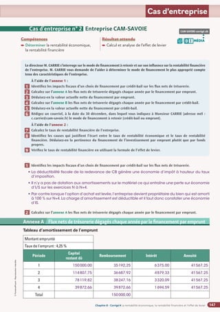 Chapitre 2
Chapitre 2
Chapitre 8 - Corrigé ◗ La rentabilité économique, la rentabilité financière et l’effet de levier
©
FontainePicard
-
Reproduction
interdite
147
Cas d’entreprise
Cas d’entreprise n° 2 Entreprise CAM-SAVOIE
Compétences
Déterminer la rentabilité économique,
la rentabilité financière
Résultat attendu

Calcul et analyse de l’effet de levier
CAM-SAVOIE-corrigé.xls
MÉDIA
B I
Le directeur M. CARRIE s’interroge sur le mode de financement à retenir et sur son influence sur la rentabilité financière
de l’entreprise. M. CARRIE vous demande de l’aider à déterminer le mode de financement le plus approprié compte
tenu des caractéristiques de l’entreprise.
À l’aide de l'annexe 1 :
Identifiez les impacts fiscaux d’un choix de financement par crédit-bail sur les flux nets de trésorerie.
Calculez sur l’annexe A les flux nets de trésorerie dégagés chaque année par le financement par emprunt.
Déduisez-en la valeur actuelle nette du financement par emprunt.
Calculez sur l’annexe B les flux nets de trésorerie dégagés chaque année par le financement par crédit-bail.
Déduisez-en la valeur actuelle nette du financement par crédit-bail.
Rédigez un courriel, à la date du 30 décembre, dans lequel vous indiquez à Monsieur CARRIE (adresse mél :
c.carrie@cam-savoie.fr) le mode de financement à retenir (crédit-bail ou emprunt).
À l’aide de l'annexe 2 :
Calculez le taux de rentabilité financière de l’entreprise.
Identifiez les causes qui justifient l’écart entre le taux de rentabilité économique et le taux de rentabilité
financière. Déduisez-en la pertinence du financement de l’investissement par emprunt plutôt que par fonds
propres.
Vérifiez le taux de rentabilité financière en utilisant la formule de l’effet de levier.
1
2
3
4
5
6
7
8
9
Identifiez les impacts fiscaux d’un choix de financement par crédit-bail sur les flux nets de trésorerie.
• La déductibilité fiscale de la redevance de CB génère une économie d’impôt à hauteur du taux
d’imposition.
• 	
Il n’y a pas de dotation aux amortissements sur le matériel ce qui entraîne une perte sur économie
d’I/S sur les exercices N à N+4.
• Par contre lorsque l’option d’achat est levée,l’entreprise devient propriétaire du bien qui est amorti
à 100 % sur N+4.La charge d’amortissement est déductible et il faut donc constater une économie
d’IS.
1
Calculez sur l’annexe A les flux nets de trésorerie dégagés chaque année par le financement par emprunt.
2
Tableau d’amortissement de l’emprunt
Montant emprunté
Taux de l'emprunt : 4,25 %
Période
Capital
restant dû
Remboursement Intérêt Annuité
1 150000,00 35192,25 6375,00 41567,25
2 114807,75 36687,92 4879,33 41567,25
3 78119,82 38247,16 3320,09 41567,25
4 39872,66 39872,66 1694,59 41567,25
Total 150000,00
Annexe 2 SA BARIT - Compte de résultat du 1er
janvier au 31 décembre N (en euros)
Annexe A Flux nets de trésorerie dégagés chaque année parle financement paremprunt
 