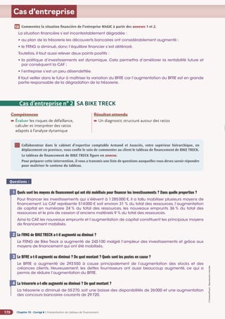 Chapitre 10 - Corrigé ◗ L’interprétation du tableau de financement
170
©
FontainePicard
-
Reproduction
interdite
Cas d’entreprise
Commentez la situation financière de l’entreprise MAGIC à partir des annexes 1 et 2.
La situation financière s’est incontestablement dégradée :
• au plan de la trésorerie les découverts bancaires ont considérablement augmenté ;
• le FRNG a diminué, donc l’équilibre financier s’est détérioré.
Toutefois, il faut aussi relever deux points positifs :
• la politique d’investissements est dynamique. Cela permettra d’améliorer la rentabilité future et
par conséquent la CAF ;
• l’entreprise s’est un peu désendettée.
Il faut veiller dans le futur à maîtriser la variation du BFRE car l’augmentation du BFRE est en grande
partie responsable de la dégradation de la trésorerie.
10
Compétences

Évaluer les risques de défaillance,
calculer et interpréter des ratios
adaptés à l’analyse dynamique
Résultat attendu

Un diagnostic structuré autour des ratios
Collaborateur dans le cabinet d’expertise comptable Armand et Associés, votre supérieur hiérarchique, en
déplacement en province, vous confie le soin de commenter au client le tableau de financement de BIKE TRECK.
Le tableau de financement de BIKE TRECK figure en annexe.
Pour préparer cette intervention, il vous a transmis une liste de questions auxquelles vous devez savoir répondre
pour maîtriser le contenu du tableau.
Cas d’entreprise n° 2 SA BIKE TRECK
Questions :
Quels sont les moyens de financement qui ont été mobilisés pour financer les investissements ? Dans quelle proportion ?
Pour financer les investissements qui s’élèvent à 1285000 €, il a fallu mobiliser plusieurs moyens de
financement. La CAF représente 514000 € soit environ 31 % du total des ressources, l’augmentation
de capital en numéraire 24 % du total des ressources, les nouveaux emprunts 36 % du total des
ressources et le prix de cession d’anciens matériels 9 % du total des ressources.
Ainsi la CAF, les nouveaux emprunts et l’augmentation de capital constituent les principaux moyens
de financement mobilisés.
Le FRNG de BIKE TRECK a-t-il augmenté ou diminué ?
Le FRNG de Bike Treck a augmenté de 245100 malgré l’ampleur des investissements et grâce aux
moyens de financement qui ont été mobilisés.
Le BFRE a-t-il augmenté ou diminué ? De quel montant ? Quels sont les postes en cause ?
Le BFRE a augmenté de 293550 à cause principalement de l’augmentation des stocks et des
créances clients. Heureusement, les dettes fournisseurs ont aussi beaucoup augmenté, ce qui a
permis de réduire l’augmentation du BFRE.
La trésorerie a-t-elle augmenté ou diminué ? De quel montant ?
La trésorerie a diminué de 55270, soit une baisse des disponibilités de 26000 et une augmentation
des concours bancaires courants de 29720.
1
2
3
4
 