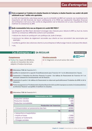 Chapitre 2
Chapitre 2
Chapitre 10 - Corrigé ◗ L’interprétation du tableau de financement
©
FontainePicard
-
Reproduction
interdite
171
Cas d’entreprise
REGULAR-corrigé.xls
MÉDIA
B I
Portez un jugement sur l’évolution de la situation financière de l’entreprise, la situation financière vous semble-t-elle plutôt
satisfaisante ou pas ? Justifiez votre appréciation.
La CAF est importante, cela laisse penser que la rentabilité de BIKE est correcte. Les investissements
importants ont été financés de façon satisfaisante et le FRNG qui représente l’équilibre financier
de l’entreprise s’est accru. Par contre la dégradation de la trésorerie est un peu inquiétante. Il faut
maîtriser la croissance du BFR.
Quelle recommandation feriez-vous aux dirigeants de la société BIKE TRECK ?
Les dirigeants de Bike Treck devraient envisager des mesures pour réduire le BFR ou tout du moins
ralentir sa croissance. Différentes actions sont possibles:
• réduire les stocks en pratiquant une politique de Juste à temps ;
• raccourcir les délais de règlement accordés aux clients en leur accordant des escomptes par
exemple ;
• confier la gestion des créances clients à une entreprise d’affacturage mais le coût peut être élevé ;
• etc.
5
6
Compétences

Évaluer les risques de défaillance,
calculer et interpréter des ratios
adaptés à l’analyse dynamique
Résultat attendu

Un diagnostic structuré autour des ratios
Déterminez l’EBE de l'exercice N+1.
Justifiez le montant de la capacité d’autofinancement pour l’exercice N+1 en la déterminant de 2 façons.
Commentez à l’attention du directeur financier la partie 1 du tableau de financement de l'exercice N+1 en
précisant comment les investissements ont été financés.
Commentez la partie 2 du tableau de financement en observant particulièrement l’évolution du BFRE et de la
trésorerie.
Portezunjugementsurl’évolutiondelasituationfinancièredelasociétéetproposezaumoins2recommandations
au directeur financier susceptibles d’améliorer la situation.
1
2
3
4
5
Cas d’entreprise n° 3 SA REGULAR
Déterminez l’EBE de l’exercice N+1.
Détermination de l’EBE
Production vendue
Production stockée
Production immobilisée
87700
1305
260
Production de l'exercice 89265
– Consommation en provenance des tiers – 43855
VA 45410
+ Subventions d’exploitation
– Impôts et taxes
– Salaires et traitements
– Charges sociales
–
– 2450
– 26350
– 12850
EBE 3760
1
 