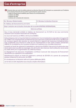 Chapitre 10 - Corrigé ◗ L’interprétation du tableau de financement
176
©
FontainePicard
-
Reproduction
interdite
Cas d’entreprise
Présentez dans une note de synthèse adressée au directeur financier de l’entreprise un commentaire sur l’évolution
de la situation financière de la société en présentant les points suivants :
• modes de financement mobilisés pour financer les investissements,
• évolution du FRNG,
• évolution du BFR,
• évolution de la situation de trésorerie.
De: Monsieur, Mademoiselle… À: Monsieur le directeur financier
PJ: tableau de financement au 31/12/N
Objet: évolution de la situation financière de la société SPORTING INTERNATIONAL
Note de synthèse
Vous m’avez demandé d’établir le tableau de financement au 31/12/N et de vous commenter
l’évolution de la situation financière de l’entreprise.
Au cours de l’exercice, le FRNG a diminué de 20200 €.
Notreentrepriseafaitunimportanteffortd’investissement:lesimmobilisationscorporellesontaugmenté
de 77900 €.Ces investissements ont été financés pour près de la moitié par la CAF et pour 25 000 € par
de nouveaux apports des associés. Le nouvel emprunt a apporté des ressources complémentaires
mais insuffisantes pour financer le solde de nos investissements et des autres emplois (dividendes
3000 €). En conséquence, les nouveaux emplois sont supérieurs aux nouvelles ressources.
Le besoin en fonds de roulement d’exploitation a diminué de 23925 €.Cela est dû à la diminution des
stocks (diminution du délai de stockage),à la diminution des créances clients (réduction de la durée
du crédit client) et à l’augmentation du crédit fournisseur.
Le dégagement de ressources d’exploitation contribue à procurer des ressources de financement
nécessaires aux opérations hors exploitation.
Globalement le besoin en fonds de roulement a diminué de 20140 € et a permis de compenser
presque totalement la diminution du FRNG.
En conséquence, la trésorerie nette est à peine détériorée (60 €).
Je me tiens à votre disposition pour de plus amples informations.
2
 