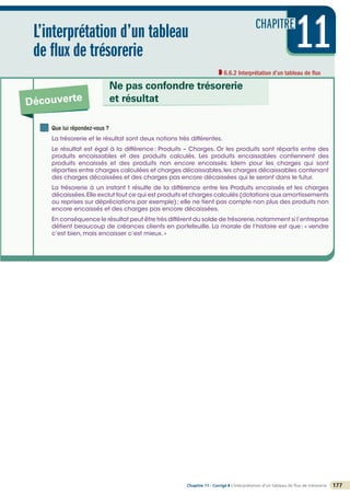 Chapitre 11 - Corrigé ◗ L’interprétation d’un tableau de flux de trésorerie
©
FontainePicard
-
Reproduction
interdite
177
CHAPITRE
11
L’interprétation d’un tableau
de flux de trésorerie
6.6.2 Interprétation d’un tableau de flux
11
11
Découverte
Ne pas confondre trésorerie
et résultat

Que lui répondez-vous ?
La trésorerie et le résultat sont deux notions très différentes.
Le résultat est égal à la différence: Produits – Charges. Or les produits sont répartis entre des
produits encaissables et des produits calculés. Les produits encaissables contiennent des
produits encaissés et des produits non encore encaissés. Idem pour les charges qui sont
réparties entre charges calculées et charges décaissables,les charges décaissables contenant
des charges décaissées et des charges pas encore décaissées qui le seront dans le futur.
La trésorerie à un instant t résulte de la différence entre les Produits encaissés et les charges
décaissées.Elle exclut tout ce qui est produits et charges calculés (dotations aux amortissements
ou reprises sur dépréciations par exemple); elle ne tient pas compte non plus des produits non
encore encaissés et des charges pas encore décaissées.
En conséquence le résultat peut être très différent du solde de trésorerie,notamment si l’entreprise
détient beaucoup de créances clients en portefeuille. La morale de l’histoire est que: « vendre
c’est bien, mais encaisser c’est mieux. »
 