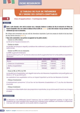 Chapitre 11 - Corrigé ◗ L’interprétation d’un tableau de flux de trésorerie
178
©
FontainePicard
-
Reproduction
interdite
FICHE RESSOURCES
LE TABLEAU DE FLUX DE TRÉSORERIE
DE L’ORDRE DES EXPERTS-COMPTABLES
1
E
Question :
Suite à cette demande, votre chef de mission vous a demandé d’élaborer le tableau des flux de trésorerie de l’Ordre des
Experts-Comptables.Vous avez réalisé le tableau de flux de SOE (cf. annexe 2), mais votre mission n’est pas terminée, il faut
maintenant que vous le commentiez.
Afin d’étayer votre commentaire, vous avez noté des informations importantes à partir des comptes de résultat et des deux bilans
des deux derniers exercices (annexe 1).
• Dans votre commentaire, vous porterez un jugement sur les points suivants :
– Évolution du chiffre d’affaires
Le CA est en hausse d’environ 6 %.
– Évolution du résultat
Le résultat net (toujours négatif) s’améliore très nettement.La perte antérieure a été réduite de 97 %
cette année.
– Évolution du BFRE et de ses composantes
Le BFRE augmente fortement.
Les stocks diminuent (– 27 %) mais les créances clients augmentent de 16 % et les dettes d’exploitation
diminuent.
N N+1 Variation
Stocks 440091 305310 – 27 %
+ Créances d’exploitation 977638 1135932 + 16 %
– Dettes d’exploitation 1237261 1112431 – 10 %
BFRE 180468 328811 + 82 %
– Niveau du RBE, du FNTE et du FNTA
Le résultat brut d’exploitation est négatif mais le flux de trésorerie d’exploitation est positif grâce aux
stocks (– 27 %) qui diminuent.
Les opérations hors exploitation ont eu un impact important sur le flux de trésorerie d’activité.
– Politique d’investissement
L’investissement consomme 1/3 du flux net de trésorerie d’exploitation et 7 % du flux de trésorerie
d’activité.
– Politique d’endettement
L’entreprise se désendette dans des proportions importantes,ce qui diminuera à l’avenir ses charges
d’intérêt.
Commentaires :
La trésorerie s’est détériorée durant l’exercice, tout en restant largement positive. Il s’agit d’une
entreprise qui a pris semble-t-il les mesures qui s’imposent pour redresser une situation compromise
mais qui doit rester vigilante car le poste clients a augmenté.
Cas d’application : l’entreprise SOE
 
