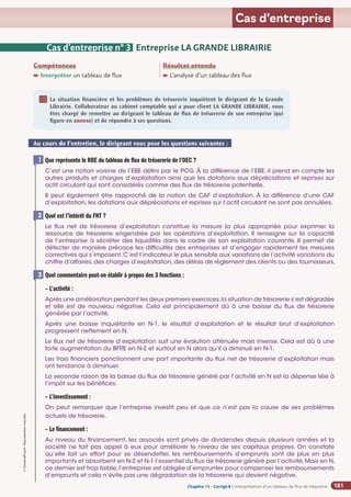 Chapitre 2
Chapitre 2
Chapitre 11 - Corrigé ◗ L’interprétation d’un tableau de flux de trésorerie
©
FontainePicard
-
Reproduction
interdite
181
Cas d’entreprise
Compétences

Interpréter un tableau de flux
Résultat attendu

L’analyse d’un tableau des flux
La situation financière et les problèmes de trésorerie inquiètent le dirigeant de la Grande
Librairie. Collaborateur au cabinet comptable qui a pour client LA GRANDE LIBRAIRIE, vous
êtes chargé de remettre au dirigeant le tableau de flux de trésorerie de son entreprise (qui
figure en annexe) et de répondre à ses questions.
Cas d’entreprise n° 3 Entreprise LA GRANDE LIBRAIRIE
Au cours de l’entretien, le dirigeant vous pose les questions suivantes :
Que représente le RBE du tableau de flux de trésorerie de l’OEC ?
C’est une notion voisine de l’EBE défini par le PCG. À la différence de l’EBE, il prend en compte les
autres produits et charges d’exploitation ainsi que les dotations aux dépréciations et reprises sur
actif circulant qui sont considérés comme des flux de trésorerie potentielle.

Il peut également être rapproché de la notion de CAF d’exploitation. À la différence d’une CAF
d’exploitation, les dotations aux dépréciations et reprises sur l’actif circulant ne sont pas annulées.
Quel est l’intérêt du FNT ?

Le flux net de trésorerie d’exploitation constitue la mesure la plus appropriée pour exprimer la
ressource de trésorerie engendrée par les opérations d’exploitation. Il renseigne sur la capacité
de l’entreprise à sécréter des liquidités dans le cadre de son exploitation courante. Il permet de
détecter de manière précoce les difficultés des entreprises et d’engager rapidement les mesures
correctives qui s’imposent.C’est l’indicateur le plus sensible aux variations de l’activité variations du
chiffre d’affaires,des charges d’exploitation,des délais de règlement des clients ou des fournisseurs.
Quel commentaire peut-on établir à propos des 3 fonctions :
– L’activité :
Après une amélioration pendant les deux premiers exercices,la situation de trésorerie s’est dégradée
et elle est de nouveau négative. Cela est principalement dû à une baisse du flux de trésorerie
générée par l’activité.

Après une baisse inquiétante en N-1, le résultat d’exploitation et le résultat brut d’exploitation
progressent nettement en N.

Le flux net de trésorerie d’exploitation suit une évolution atténuée mais inverse. Cela est dû à une
forte augmentation du BFRE en N-2 et surtout en N alors qu’il a diminué en N-1.

Les frais financiers ponctionnent une part importante du flux net de trésorerie d’exploitation mais
ont tendance à diminuer.

La seconde raison de la baisse du flux de trésorerie généré par l’activité en N est la dépense liée à
l’impôt sur les bénéfices.
– L’investissement :
On peut remarquer que l’entreprise investit peu et que ce n’est pas la cause de ses problèmes
actuels de trésorerie.
– Le financement :
Au niveau du financement, les associés sont privés de dividendes depuis plusieurs années et la
société ne fait pas appel à eux pour améliorer le niveau de ses capitaux propres. On constate
qu’elle fait un effort pour se désendetter, les remboursements d’emprunts sont de plus en plus
importants et absorbent en N-2 et N-1 l’essentiel du flux de trésorerie généré par l’activité.Mais en N,
ce dernier est trop faible,l’entreprise est obligée d’emprunter pour compenser les remboursements
d’emprunts et cela n’évite pas une dégradation de la trésorerie qui devient négative.
1
2
3
 