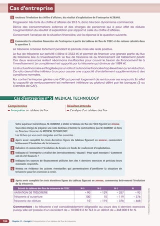 Chapitre 11 - Corrigé ◗ L’interprétation d’un tableau de flux de trésorerie
184
©
FontainePicard
-
Reproduction
interdite
Cas d’entreprise
Compétences

Interpréter un tableau de flux
Résultat attendu

L’analyse d’un tableau des flux
Cas d’entreprise n° 5 MEDICAL TECHNOLOGY
Votre supérieur hiérarchique, M. DUMONT, a établi le tableau de flux de l’OEC figurant en annexe.
Vous êtes chargé de préparer une note destinée à faciliter le commentaire que M. DUMONT va faire
au Directeur financier de MEDICAL TECHNOLOGY.
Les tâches qui vous sont assignées sont les suivantes :
Après avoir complété les trois dernières lignes du tableau figurant en annexe, commentez
brièvement l’évolution de la trésorerie.
Calculez et commentez l’évolution du besoin en fonds de roulement d’exploitation.
Indiquez si l’entreprise a réalisé des investissements ? Quand ? Pour quel montant ? Comment
ont-ils été financés ?
Indiquez les sources de financement utilisées lors des 4 derniers exercices et précisez leurs
montants respectifs.
Mettez en évidence les actions éventuelles qui permettraient d’améliorer la situation de
trésorerie pour les exercices à venir.
1
2
3
4
5
Après avoir complété les trois dernières lignes du tableau figurant en annexe, commentez brièvement l’évolution
de la trésorerie.
Extrait du tableau des flux de trésorerie de l’OEC N-3 N-2 N-1 N
VARIATION DE TRÉSORERIE – 90 – 129 – 257 – 92
Trésorerie d’ouverture 100 10 – 119 – 376
Trésorerie de clôture 10 – 119 – 376 – 468
Commentaire : la trésorerie s’est considérablement dégradée au cours des 4 derniers exercices
puisqu’elle est passée d’un excédent de + 10 000 € à fin N-3 à un déficit de + 468 000 € fin N.
1
Analysez l’évolution du chiffre d’affaires, du résultat d’exploitation de l’entreprise ALTRANS.
Progression très forte du chiffre d’affaires de 29,5 %, donc très bon dynamisme commercial.
Dérive des consommations externes et des charges de personnel qui a pour effet de réduire
l’augmentation du résultat d’exploitation par rapport à celle du chiffre d’affaires.
Concernant l’analyse de la situation financière, voir la réponse à la question suivante.
Commentez la situation financière de l’entreprise à partir du tableau de flux de l’OEC et des rations calculés dans
la question 3.
La trésorerie a baissé fortement pendant la période mais elle reste positive.
Le flux de trésorerie sur activité s’élève à 3533 k€ et permet de financer une grande partie du flux
de trésorerie liée à l’investissement. Le flux de trésorerie lié au financement est faiblement positif.
Ces deux ressources restent néanmoins insuffisantes pour couvrir le besoin de financement lié à
l’investissement. Le complément est apporté par la trésorerie qui diminue de 1889 k€.
Lastructurefinancièreestfragiliséeparunratiod’autonomiefinancièretropélevébienqu’enréduction.
Ce ratio devrait être inférieur à un pour assurer une capacité d’endettement supplémentaire à des
conditions normales.
Par contre l’entreprise génère une CAF qui permet largement de rembourser ses emprunts. En effet
la capacité de remboursement est nettement inférieure au plafond défini par les banques (3 ou
4 années de CAF).
3
4
 