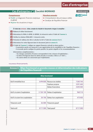Chapitre 2
Chapitre 2
Chapitre 12 - Corrigé ◗ Le diagnostic financier
©
FontainePicard
-
Reproduction
interdite
193
Cas d’entreprise
Compétences
Établir un diagnostic financier analytique
et global
Repérer les situations à risque
Résultat attendu

L’interprétation des principaux soldes

L’analyse de l’équilibre financier
À l’aide des annexes : bilan, compte de résultat et documents vierges à compléter :
Élaborez le bilan fonctionnel.
Déterminez le FRNG, le BFRE, le BFRHE, la trésorerie nette à l’aide de l’annexe A.
Vérifiez la relation FRNG-BFR = trésorerie nette.
Présentez le tableau des SIG et calculez la CAF à l’aide des annexes B et C.
Déterminez les ratios figurant dans le document joint en annexe D.
À l’aide de l’annexe E, rédigez un rapport financier articulé en deux parties :
• 
la première partie est consacrée à une appréciation de la rentabilité et de l’équilibre financier ;
• la seconde partie souligne les points positifs, les points négatifs et les recommandations.
Informations complémentaires :
• les charges constatées d’avance correspondent à des créances d’exploitation ;
• la dette d’IS figurant dans les dettes fiscales et sociales s’élève à 27 450 € ;
• les autres dettes ne concernent pas l’exploitation.
1
2
3
4
5
6
Cas d’entreprise n° 3 Société MORAND MORAND-corrigé.xls
MÉDIA
B I
Bilan fonctionnel
Actif immobilisé brut 5494500 Ressources stables 7283740
Capitaux propres 3591440
Dettes financières 3692300
Actif circulant d'exploitation 3 158 100 Dettes d'exploitation 960110
Actif circulant hors exploitation 28 700 Dettes hors exploitation 473450
Trésorerie actif 36 000 Trésorerie passif
Total actif 8717300 Total passif 8717300
Annexe A 	
Bilan fonctionnel en grandes masses et détermination des indicateurs
de l'équilibre financier
nouveaux financements.
 