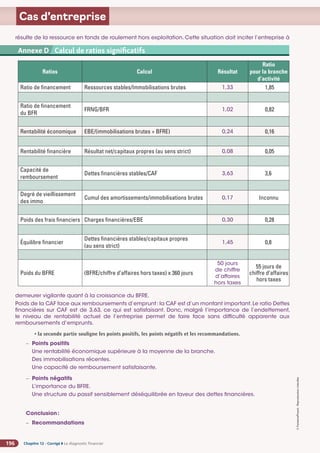 Chapitre 12 - Corrigé ◗ Le diagnostic financier
196
©
FontainePicard
-
Reproduction
interdite
Cas d’entreprise
résulte de la ressource en fonds de roulement hors exploitation. Cette situation doit inciter l’entreprise à
demeurer vigilante quant à la croissance du BFRE.
Poids de la CAF face aux remboursements d’emprunt: la CAF est d’un montant important.Le ratio Dettes
financières sur CAF est de 3,63, ce qui est satisfaisant. Donc, malgré l’importance de l’endettement,
le niveau de rentabilité actuel de l’entreprise permet de faire face sans difficulté apparente aux
remboursements d’emprunts.
• la seconde partie souligne les points positifs, les points négatifs et les recommandations.
— Points positifs
Une rentabilité économique supérieure à la moyenne de la branche.
Des immobilisations récentes.
Une capacité de remboursement satisfaisante.
— Points négatifs
L’importance du BFRE.
Une structure du passif sensiblement déséquilibrée en faveur des dettes financières.
Conclusion:
— Recommandations
Annexe 2 SA BARIT - Compte de résultat du 1er
janvier au 31 décembre N (en euros)
Annexe D Calcul de ratios significatifs
Ratios Calcul Résultat
Ratio
pour la branche
d’activité
Ratio de financement Ressources stables/Immobilisations brutes 1,33 1,85
Ratio de financement
du BFR
FRNG/BFR 1,02 0,82
Rentabilité économique EBE/(immobilisations brutes + BFRE) 0,24 0,16
Rentabilité financière Résultat net/capitaux propres (au sens strict) 0,08 0,05
Capacité de
remboursement
Dettes financières stables/CAF 3,63 3,6
Degré de vieillissement
des immo
Cumul des amortissements/immobilisations brutes 0,17 Inconnu
Poids des frais financiers Charges financières/EBE 0,30 0,28
Équilibre financier
Dettes financières stables/capitaux propres
(au sens strict)
1,45 0,8
Poids du BFRE (BFRE/chiffre d’affaires hors taxes) x 360 jours
50 jours
de chiffre
d’affaires
hors taxes
55 jours de
chiffre d’affaires
hors taxes
 