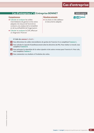 Chapitre 2
Chapitre 2
Chapitre 1 - Corrigé ◗ L’analyse de la performance de l’organisation
©
FontainePicard
-
Reproduction
interdite
29
Cas d’entreprise
Compétences
Calculer et analyser les soldes
intermédiaires de gestion et les ratios
adaptés à la mesure de l’activité et
conduire une analyse de la rentabilité
et de la profitabilité de l’organisation
Calculer et analyser la CAF, effectuer
un diagnostic financier
Résultat attendu

Les états et des tableaux
et documents adaptés
À l’aide des annexes 1, 2 et 3 :
Vous déterminez les soldes intermédiaires de gestion de l’exercice N en complétant l’annexe A.
Vous calculez la capacité d’autofinancement selon les directives du PCG. Pour réaliser ce travail, vous
complétez l’annexe B.
Vous présentez la répartition de la valeur ajoutée et des autres revenus pour l’exercice N. Pour cela,
vous complétez l’annexe C.
Vous commentez vos résultats et l’évolution des ratios.
1
2
2
3
4
Cas d’entreprise n° 6 Entreprise BONNET BONNET-corrigé.xls
MÉDIA
B I
 