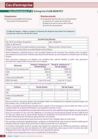 Chapitre 2 - Corrigé ◗ L’analyse de la rentabilité de l’investissement
50
©
FontainePicard
-
Reproduction
interdite
Cas d’entreprise
À l’aide de l’annexe : rédigez un rapport à l’attention des dirigeants dans lequel vous indiquerez
le projet qui, selon vous, devrait être retenu.
Cas d’entreprise n° 4 Entreprise CLUB MONTEY
Compétences
Évaluer la rentabilité économique
d’un projet d’investissement
Résultat attendu

L’évaluation des flux liés à un investissement
en prenant en compte les incidences
fiscales et la mise en œuvre des critères
de choix d’investissement
Société Club Montey
De: M. X Contrôleur de gestion Aux: dirigeants
Date: le 20 avril N
Objet: choix de la nouvelle résidence touristique Pièces jointes: fichiers Excel
Rapport sur le choix de la nouvelle résidence touristique
Notre entreprise a décidé d’ouvrir une nouvelle résidence de tourisme. Vous hésitez entre 2 projets:
une résidence de tourisme 4 étoiles près de la Pointe Ronde ou une résidence 2 étoiles dans le Val de
Cogne.
Vous trouverez ci-dessous un tableau de synthèse des calculs réalisés à partir des prévisions
actuellement disponibles concernant ces 2 projets.
Éléments
Projet A: résidence 2*
Pointe Ronde
Projet B: résidence 4*
Val de Cogne
Montant de l’investissement 3000 k€ 4500 k€
VAN 426 k€ 1261 k€
TRI 22 % 25 %
Indice de profitabilité 1,14 1,28
DRCI (simple) 2 ans et 6 mois 2 ans et 11 mois
Selon les critères calculés, le classement de ces 2 projets se présente ainsi:
Critères Pointe Ronde Val de Cogne
VAN Le classement est impossible car le capital investi est différent
TRI 2 1
Indice de profitabilité 2 1
DRCI 1 2
Nous constatons que les 2 projets sont rentables. Mais la rentabilité de la résidence Val de Cogne est
plus élevée avec un TRI de 25 % contre 22 %.
Même si le projet Pointe Ronde semble moins risqué, il faut remarquer que le délai de retour sur le
capital investi du projet Val de Cogne n’est supérieur que de 5 mois.
Globalement,la rentabilité des 2 projets étant très proche,le choix définitif devra intégrer d’autres aspects.
Ainsi, les montants en jeu sont très différents: le montant du projet Val de Cogne est de 4 500 k€ soit
1,5 fois plus élevé que le projet Pointe Ronde. Le problème du financement et de l’évolution de la
situation financière de l’entreprise devra être pris en compte.
De plus, d’autres paramètres (non financiers) devront être intégrés dans le choix final.
Par exemple,la situation géographique: la résidence Pointe Ronde sera située en Suisse tandis que la
résidence Val de Cogne sera construite en Italie, la proximité d’un aéroport…
Il est donc nécessaire de tenir compte des études de marché et de vérifier les prévisions retenues
pour le calcul des flux nets de trésorerie. En effet, compte tenu des enjeux et de la durée de notre
engagement, il est important d’observer la plus grande prudence.
Je reste à votre disposition pour tout complément d’information.
 