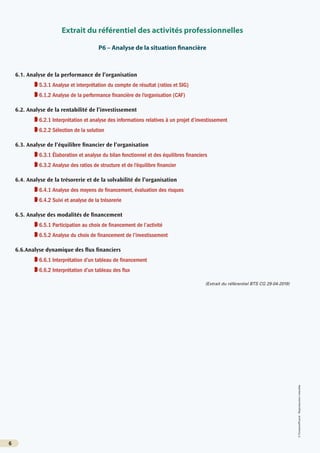 Extrait du référentiel des activités professionnelles
P6 – Analyse de la situation financière
6.1. Analyse de la performance de l’organisation
5.3.1 Analyse et interprétation du compte de résultat (ratios et SIG)
6.1.2 Analyse de la performance financière de l’organisation (CAF)
6.2. Analyse de la rentabilité de l’investissement
6.2.1 Interprétation et analyse des informations relatives à un projet d’investissement
6.2.2 Sélection de la solution
6.3. Analyse de l’équilibre financier de l’organisation
6.3.1 Élaboration et analyse du bilan fonctionnel et des équilibres financiers
6.3.2 Analyse des ratios de structure et de l’équilibre financier
6.4. Analyse de la trésorerie et de la solvabilité de l’organisation
6.4.1 Analyse des moyens de financement, évaluation des risques
6.4.2 Suivi et analyse de la trésorerie
6.5. Analyse des modalités de financement
6.5.1 Participation au choix de financement de l’activité
6.5.2 Analyse du choix de financement de l’investissement
6.6.Analyse dynamique des flux financiers
6.6.1 Interprétation d’un tableau de financement
6.6.2 Interprétation d’un tableau des flux
(Extrait du référentiel BTS CG 29-04-2019)
6
©
FontainePicard
-
Reproduction
interdite
 