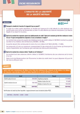 86
©
FontainePicard
-
Reproduction
interdite
86
MEYRAN-énoncé.xls
MÉDIA
B I
FICHE RESSOURCES
L’ANALYSE DE LA LIQUIDITÉ
DE LA SOCIÉTÉ MEYRAN
Questions :
Pourquoi le résultat de l’exercice N n’apparaît-il pas au passif ?
Il s’agit d’un bilan après répartition, le résultat de l’exercice N a été affecté. Il a été distribué aux
actionnaires sous forme de dividendes ou bien il a été affecté aux réserves statutaires, à la réserve
légale et au report à nouveau.
Quel est le montant des emprunts auprès des établissements de crédit ? Quel est le montant qui doit être remboursé à moins
d’un an ? À quoi correspondent les emprunts à 2 ans au maximum à l’origine ?
Le montant des emprunts auprès des établissements de crédit s’élève à 138700 € montant au passif
du bilan et au tableau des échéances (103000 + 35700).
La partie devant être remboursée à moins d’un an s’élève à 47100 € (35700 + 11400).
Les emprunts à 2 ans au maximum correspondent à des emprunts à court terme qui financent le
cycle d’exploitation de l’entreprise (par exemple des découverts bancaires).
Quel est le montant des créances clients ? Quelle en est l’échéance ?
Le montant brut des créances clients s’élève à 122000 €, l’échéance de ces créances est à moins
d’un an.
Selon la loi de Modernisation de l’Économie, le délai de crédit client ne peut dépasser 45 jours fin
de mois ou 60 jours nets.
1
2
3
MEYRAN-corrigé.xls
MÉDIA
B I
Chapitre 4 - Corrigé ◗ L’analyse des moyens de financement : liquidité et solvabilité
MISSION 1
Après avoir pris connaissance du bilan et de l’état des échéances des créances et des dettes à la clôture
de l’exercice, vous décidez d’établir le bilan liquidité de la société MEYRAN au 31/12/N.
Actif Passif
Actif à plus d’un an 396800 Capitaux propres 313000
Actif à moins d’un an 193100
Dettes à plus d’un an 91600
Dettes à moins d’un an 185300
TOTAL 589900 TOTAL 589900
Vérification du total du bilan liquidité: rapprochement avec le total du bilan PCG
589900 = 596900 – 3000 – 4000
 