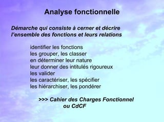 Analyse fonctionnelle
Différents concepts et outils
besoins
fonctions
contraintes
critères
flexibilité
cahier des charges ...