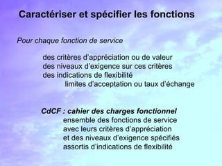 Cahier des charges fonctionnel - CdCF
Document par lequel le demandeur exprime son besoin
en termes de fonctions et de con...