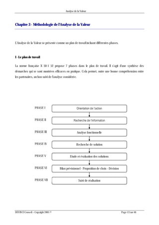 Analyse de la Valeur
DEVINCI Conseil – Copyright 2005 © Page 13 sur 46
Chapitre 3 - Méthodologie de l'Analyse de la Valeur
L'Analyse de la Valeur se présente comme un plan de travail incluant différentes phases.
I - Le plan de travail
La norme française X 50-1 52 propose 7 phases dans le plan de travail. Il s'agit d'une synthèse des
démarches qui se sont montrées efficaces en pratique. Cela permet, outre une bonne compréhension entre
les partenaires, un bon suivi de l'analyse considérée.
Orientation de l’action
Recherche de l’information
Analyse fonctionnelle
Recherche de solution
Etude et évaluation des solutions
Bilan prévisionnel - Proposition de choix - Décision
Suivi de réalisation
PHASE I
PHASE II
PHASE III
PHASE IV
PHASE V
PHASE VI
PHASE VII
 