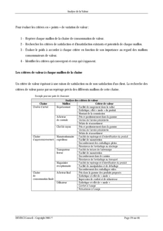 Analyse de la Valeur
DEVINCI Conseil – Copyright 2005 © Page 29 sur 46
Pour évaluer les critères en « points » de variation de valeur :
1 - Repérer chaque maillon de la chaîne de consommation de valeur.
2 - Rechercher les critères de satisfaction et d'insatisfaction existants et potentiels de chaque maillon.
3 - Évaluer le poids à accorder à chaque critère en fonction de son importance au regard des maillons
consommateurs de valeur.
4 - Identifier les critères qui convergent et ceux qui s'opposent.
Les critères de valeur à chaque maillon de la chaîne
Un critère de valeur équivaut à une raison de satisfaction ou de non satisfaction d'un client. La recherche des
critères de valeur passe par un repérage précis des différents maillons de cette chaîne.
Exemple pour une paire de chaussure
Analyse des critères de valeur
Chaîne Maillon Critère de valeur
Facilité de rangement dans la valise
Esthétique, effet « mode » du produit
Représentant
Montant de la commission
Prix et positionnement dans la gamme
Ventes de l’année précédente
Acheteur
de centrale
Délais de réassortiment
Prix et positionnement dans la gamme
Ventes de l’année précédente
Chaîne d’achat
Chef de rayon
Délais de réassortiment
Facilité de repérage et d’indentification du produit
Facilité de manutention
Encombrement des emballages pleins
Manutentionnaire
expéditeur
Résistance de l’emballage au stockage
Facilité de lecture de l’adressage
Facilité de manutention
Encombrement dans le camion
Transporteur
livreur
Résistance de l’emballage au transport
Facilité de repérage et d’identification du produit
Facilité de manipulation et de déballage
Chaîne
d’approvisionnement
Magasinier
réceptionnaire
Encombrement des emballages vides
Prix dans la gamme des produits proposés
Esthétique et effet de « mode »
Acheteur final
Impression de confort et de robustesse
Esthétique et effet de « mode »
Confort à l’usage
Chaîne
de
consommation finale
Utilisateur
Robustesse à l’usage
 