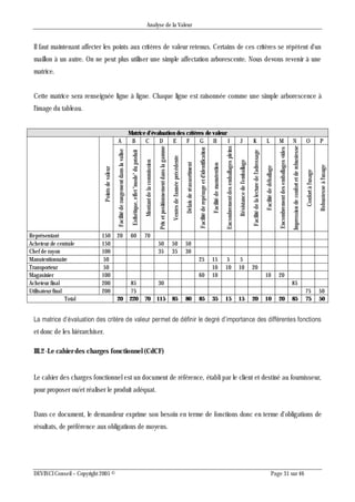 Analyse de la Valeur
DEVINCI Conseil – Copyright 2005 © Page 31 sur 46
Il faut maintenant affecter les points aux critères de valeur retenus. Certains de ces critères se répètent d'un
maillon à un autre. On ne peut plus utiliser une simple affectation arborescente. Nous devons revenir à une
matrice.
Cette matrice sera renseignée ligne à ligne. Chaque ligne est raisonnée comme une simple arborescence à
l'image du tableau.
Matrice d'évaluation des critères de valeur
A B C D E F G H I J K L M N O P
Pointsdevaleur
Facilitéderangementdanslavalise
Esthétique,effet"mode"duproduit
Montantdelacommission
Prixetpositionnementdanslagamme
Ventesdel'annéeprécédente
Délaisderéassortiment
Facilitéderepérageetd'identification
Facilitédemanutention
Encombrementdesemballagespleins
Résistancedel'emballage
Facilitédelalecturedel'adressage
Facilitédedéballage
Encombrementdesemballagesvides
Impressiondeconfortetderobustesse
Confortàl'usage
Robustesseàl'usage
Représentant 150 20 60 70
Acheteur de centrale 150 50 50 50
Chef de rayon 100 35 35 30
Manutentionnaire 50 25 15 5 5
Transporteur 50 10 10 10 20
Magasinier 100 60 10 10 20
Acheteur final 200 85 30 85
Utilisateur final 200 75 75 50
Total 20 220 70 115 85 80 85 35 15 15 20 10 20 85 75 50
La matrice d’évaluation des critère de valeur permet de définir le degré d’importance des différentes fonctions
et donc de les hiérarchiser.
III.2 -Le cahier des charges fonctionnel (CdCF)
Le cahier des charges fonctionnel est un document de référence, établi par le client et destiné au fournisseur,
pour proposer ou/et réaliser le produit adéquat.
Dans ce document, le demandeur exprime son besoin en terme de fonctions donc en terme d'obligations de
résultats, de préférence aux obligations de moyens.
 