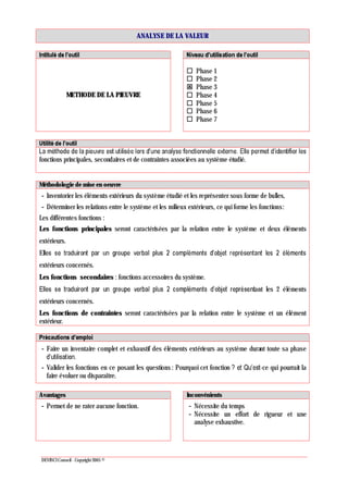 DEVINCI Conseil - Copyright 2005 ©
ANALYSE DE LA VALEUR
METHODE DE LA PIEUVRE
Phase 1
Phase 2
Phase 3
Phase 4
Phase 5
Phase 6
Phase 7
fonctions principales, secondaires et de contraintes associées au système étudié.
Méthodologie de mise en oeuvre
- Inventorier les éléments extérieurs du système étudié et les représenter sous forme de bulles,
- Déterminer les relations entre le système et les milieux extérieurs, ce qui forme les fonctions:
Les différentes fonctions :
Les fonctions principales seront caractérisées par la relation entre le système et deux éléments
extérieurs.
El
extérieurs concernés.
Les fonctions secondaires : fonctions accessoires du système.
ant les 2 éléments
extérieurs concernés.
Les fonctions de contraintes seront caractérisées par la relation entre le système et un élément
extérieur.
- Faire un inventaire complet et exhaustif des éléments extérieurs au système durant toute sa phase
- Valider les fonctions en ce posant les questions : Pourquoi cet fonction -ce qui pourrait la
faire évoluer ou disparaître.
Avantages Inconvénients
- Permet de ne rater aucune fonction. - Nécessite du temps
- Nécessite un effort de rigueur et une
analyse exhaustive.
 