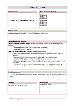 DEVINCI Conseil - Copyright 2005 ©
ANALYSE DE LA VALEUR
CAHIER DES CHARGES FONCTIONNEL
Phase 1
Phase 2
Phase 3
Phase 4
Phase 5
Phase 6
Phase 7
Dossier qui permet de formaliser les ré
Méthodologie de mise en oeuvre
Premier partie du cahier des charges
cadrage).
- Contexte du système étudié (concept généraux et informations),
- Contexte du projet et les objectifs.
Deuxième partie du cahier des charges : Description fonctionnelle
- Enoncé du besoin fondamental
système,
- : les éléments qui constituent
- Les fonctions
et flexibilité,
- Les contraintes : Réglementations, sécurité,
-
projet.
Avantages Inconvénients
Nécessite du temps.
 