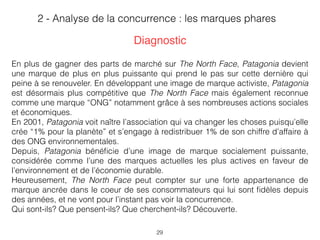 29
En plus de gagner des parts de marché sur The North Face, Patagonia devient
une marque de plus en plus puissante qui prend le pas sur cette dernière qui
peine à se renouveler. En développant une image de marque activiste, Patagonia
est désormais plus compétitive que The North Face mais également reconnue
comme une marque “ONG” notamment grâce à ses nombreuses actions sociales
et économiques.  
En 2001, Patagonia voit naître l’association qui va changer les choses puisqu’elle
crée “1% pour la planète” et s’engage à redistribuer 1% de son chiffre d’affaire à
des ONG environnementales.
Depuis, Patagonia bénéﬁcie d’une image de marque socialement puissante,
considérée comme l’une des marques actuelles les plus actives en faveur de
l’environnement et de l’économie durable.
Heureusement, The North Face peut compter sur une forte appartenance de
marque ancrée dans le coeur de ses consommateurs qui lui sont ﬁdèles depuis
des années, et ne vont pour l’instant pas voir la concurrence.  
Qui sont-ils? Que pensent-ils? Que cherchent-ils? Découverte.
2 - Analyse de la concurrence : les marques phares
Diagnostic
 