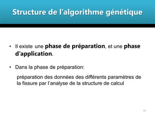 Structure de l’algorithme génétique



• Il existe une phase de préparation, et une phase
  d’application.

• Dans la phase de préparation:
   préparation des données des différents paramètres de
   la fissure par l’analyse de la structure de calcul




                                                          14
 