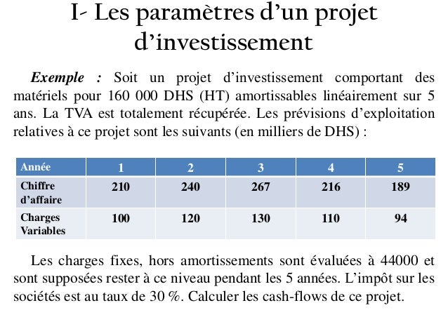 Analyse de projets d investissement bouyoussef