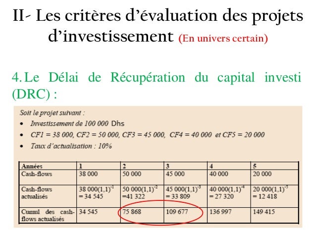 Analyse de projets d investissement bouyoussef